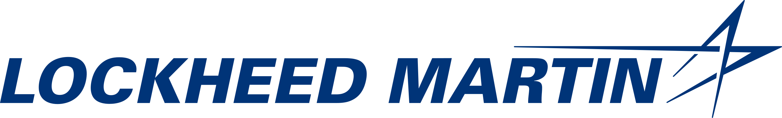 Lockheed Martin Corporation logo