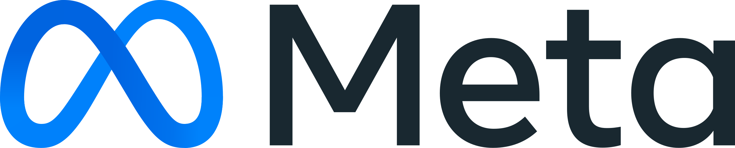 Meta Platforms, Inc. logo